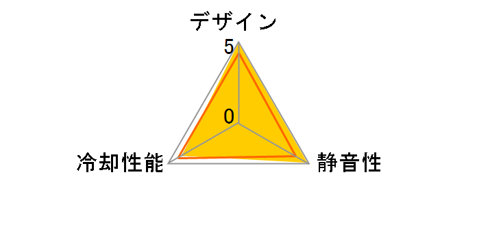 T.B.APOLLISH UCTA12N-BL�̃��[�U�[���r���[
