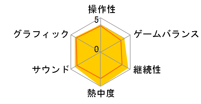 �C�[�XVI �i�s�V���e���̙��̃��[�U�[���r���[