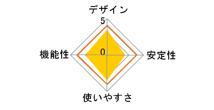 MM-BTUD26�̃��[�U�[���r���[