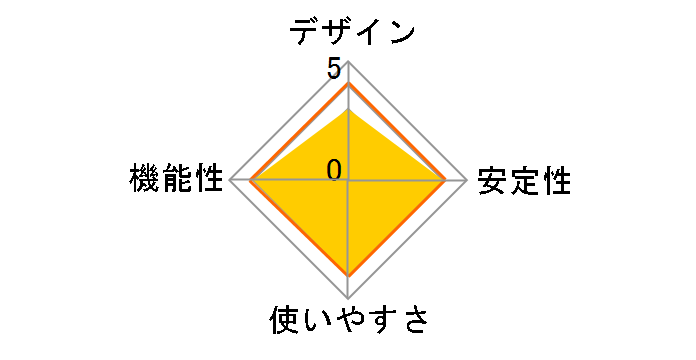 MM-BTUD27�̃��[�U�[���r���[