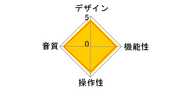 P-6100�̃��[�U�[���r���[