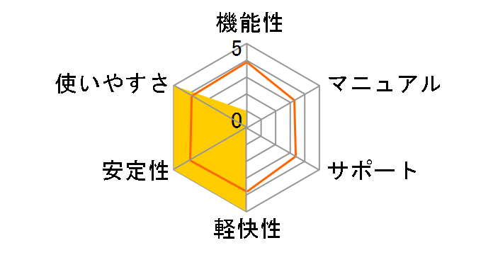 my���h��y���̃��[�U�[���r���[