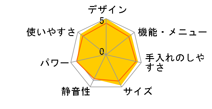 �w���V�I AX-CX1-W [�X�e���z���C�g]�̃��[�U�[���r���[