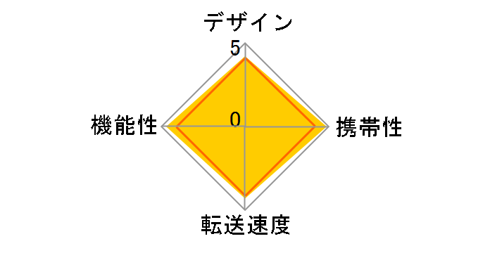 SKY-TFe BK [����USB 81in1 �u���b�N]�̃��[�U�[���r���[