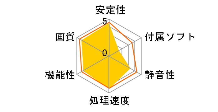 GV-R685OC-1GD [PCIExp 1GB]�̃��[�U�[���r���[