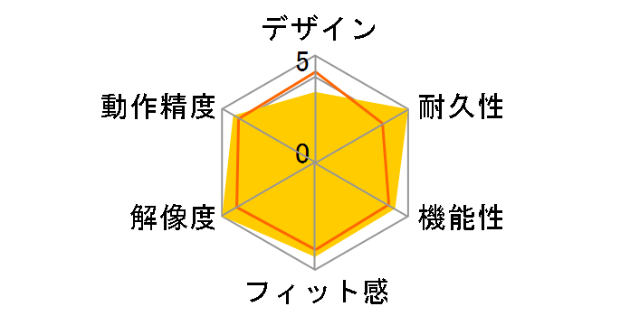 MA-WHNB3BK [�u���b�N]�̃��[�U�[���r���[