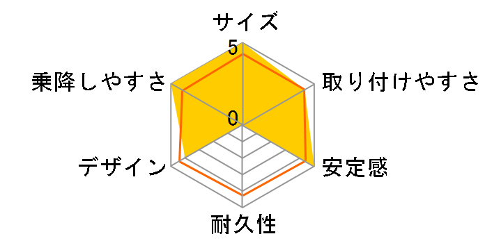 �W���C�g���b�v EG GA (BK) [�u���b�N���b�V��]�̃��[�U�[���r���[