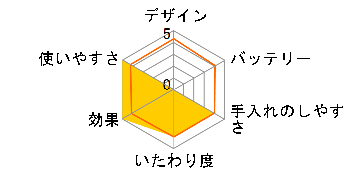 �\�C�G ES-WS11-A [��]�̃��[�U�[���r���[