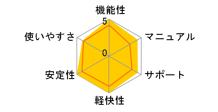 ATOK 2011 for Windows [�x�[�V�b�N]�̃��[�U�[���r���[