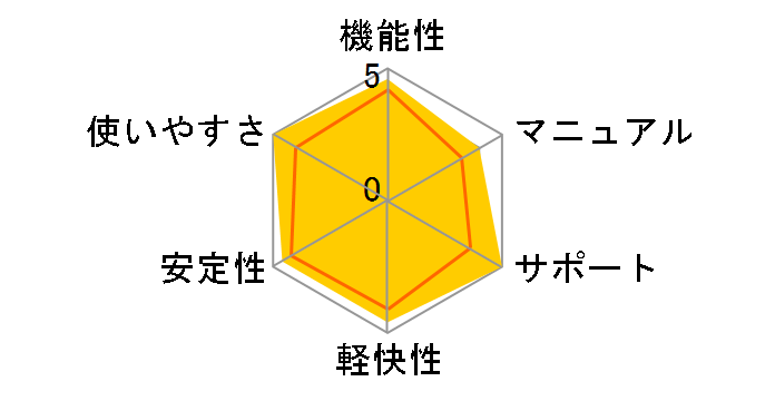 ATOK 2011 for Windows [�v���~�A��]�̃��[�U�[���r���[