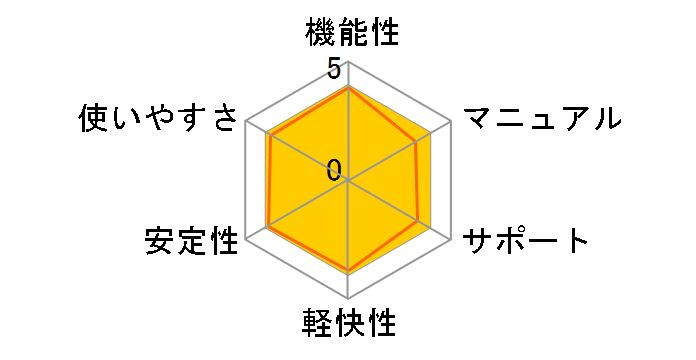 JUST PDF 2 [�쐬]�̃��[�U�[���r���[