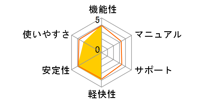 JUST PDF 2 [�쐬�E�ҏW�E�f�[�^�ϊ�]�̃��[�U�[���r���[