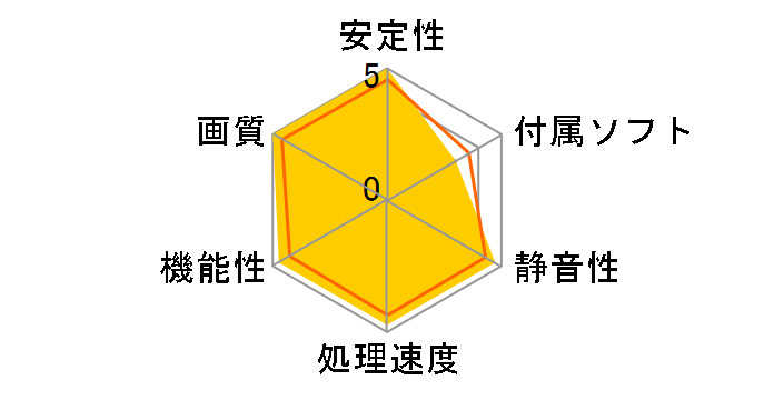 AF6850-1024D5H1 [PCIExp 1GB]�̃��[�U�[���r���[