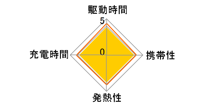 BQ-CC08�̃��[�U�[���r���[