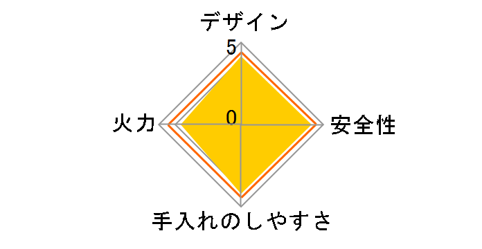 IC-800F-L 12A13A [�V���o�[]�̃��[�U�[���r���[