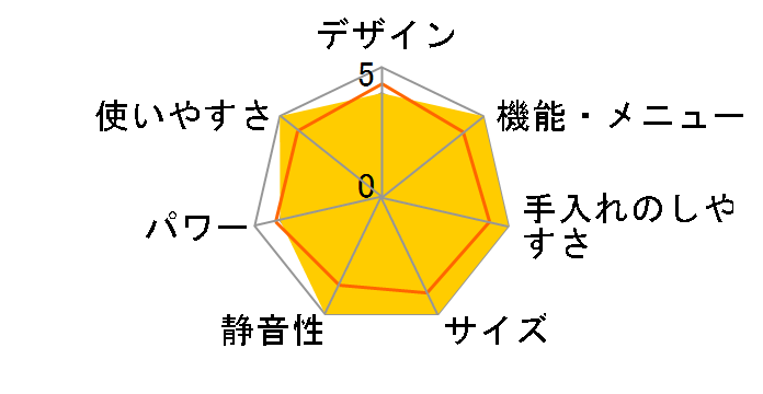 �Ηq�I�[�u�� ER-J3(W) [�A�C�{���[�z���C�g]�̃��[�U�[���r���[