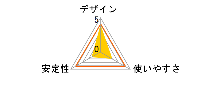 BSH4A04U3WH [�z���C�g]�̃��[�U�[���r���[