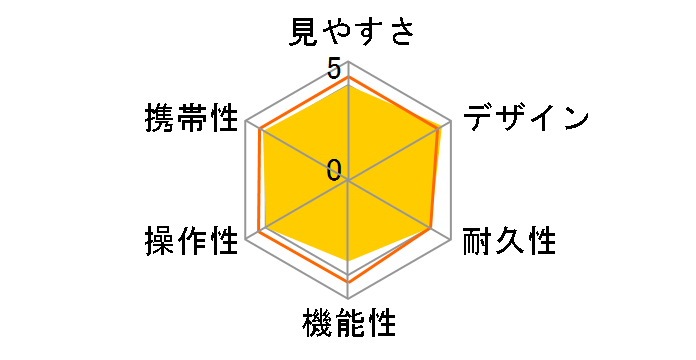 ���[�U�[1000A S�̃��[�U�[���r���[