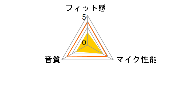 BT-07AHS-BL [�u���[]�̃��[�U�[���r���[