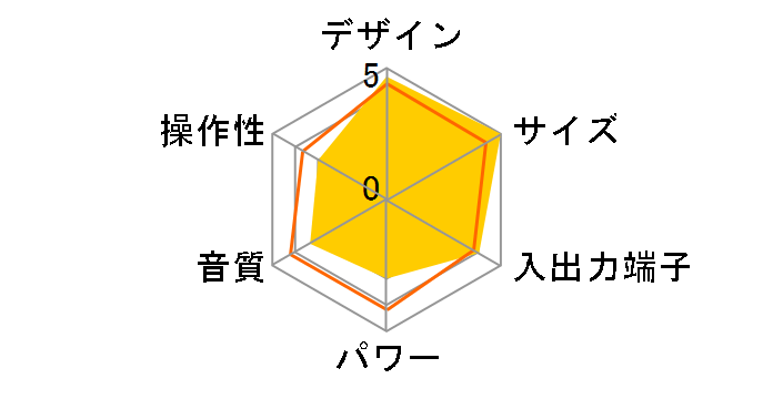 SR-L280i-B [�u���b�N]�̃��[�U�[���r���[