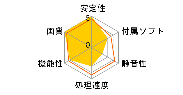 ENGTS450 DC OC/DI/1GD5 [PCIExp 1GB]�̃��[�U�[���r���[