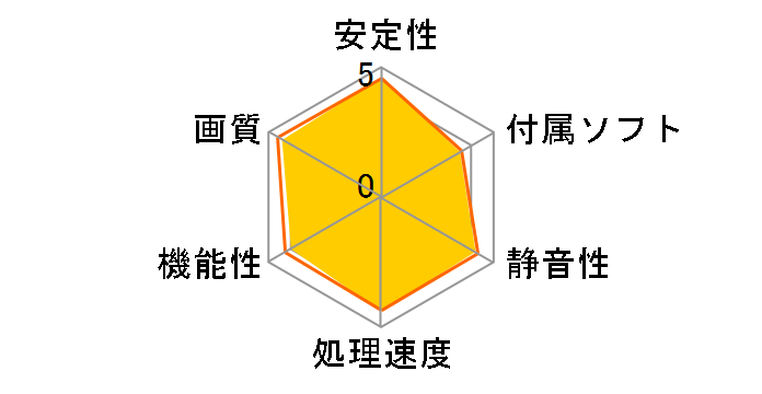 SAPPHIRE HD6950 2G GDDR5 PCI-E DL-DVI-I+SL-DVI-D/HDMI/ DUAL MINI DP [PCIExp 2GB]̃[U[r[