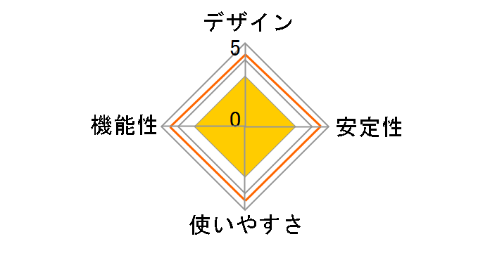 LSW3-TX-5NS/WH�̃��[�U�[���r���[