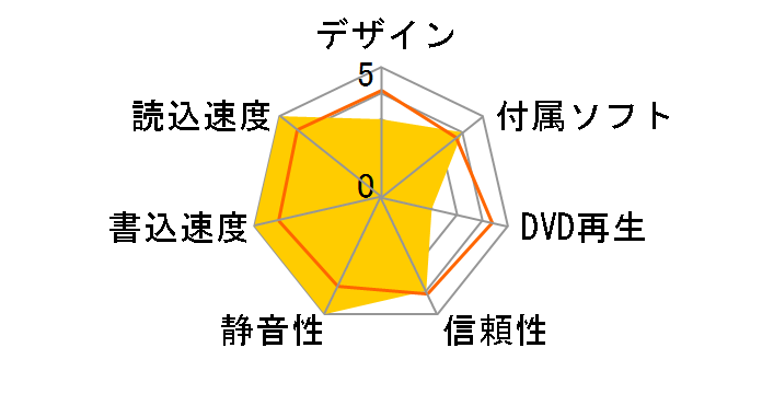 BRM-12FBS-BK�̃��[�U�[���r���[