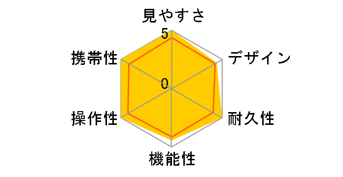 �E���g���r���[ EX 10x42DH�̃��[�U�[���r���[