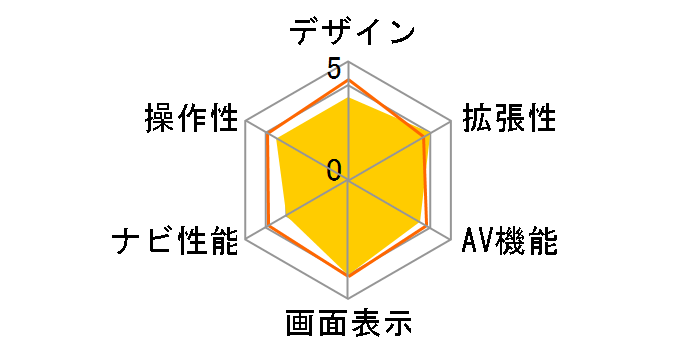 XROAD SS-V7 [�s���N]�̃��[�U�[���r���[