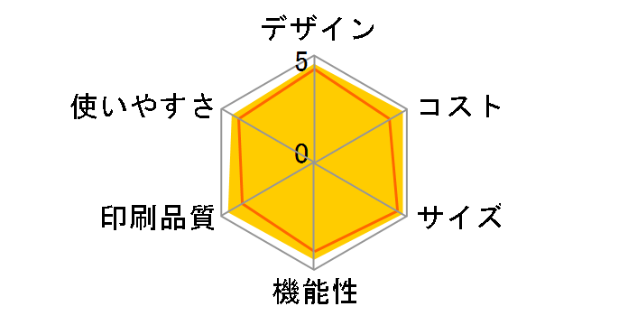 ���������� KX-PW521XW-K [�u���b�N]�̃��[�U�[���r���[