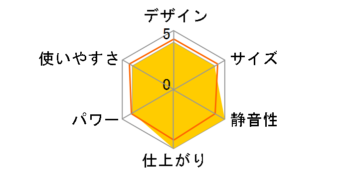 Family Marker FM1100�̃��[�U�[���r���[