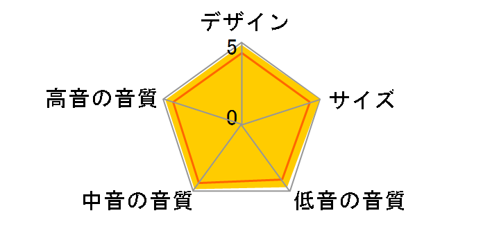 310 INDIES BLACK HB [�n�C�O���X�E�u���b�N �y�A]�̃��[�U�[���r���[