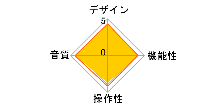 HA-1A [Silver]�̃��[�U�[���r���[