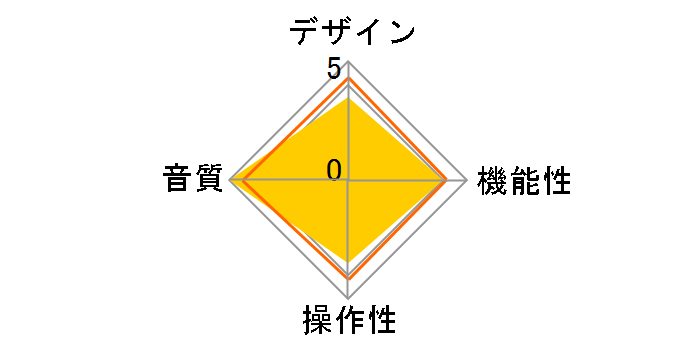 HPA-30W�̃��[�U�[���r���[
