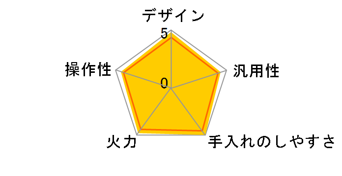 efeel EIH-14 [�u���b�N]�̃��[�U�[���r���[