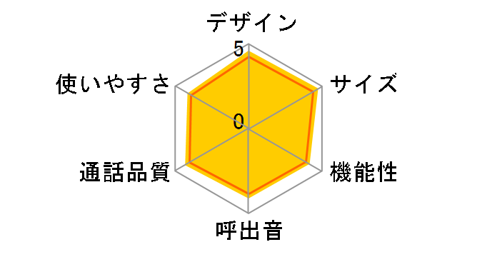 TF-FN2025-K [�u���b�N]�̃��[�U�[���r���[