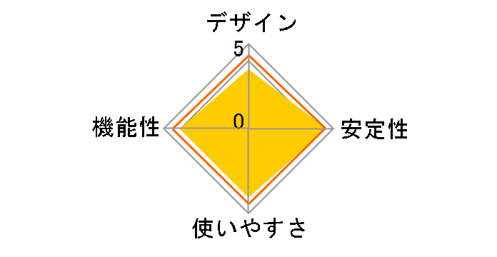LAN-GSW05/PH [�z���C�g]�̃��[�U�[���r���[
