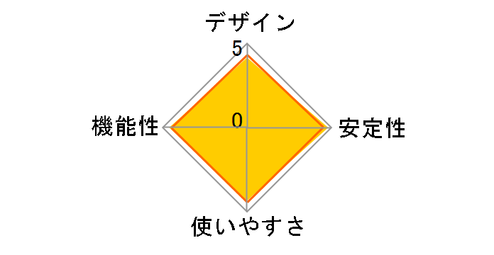 LAN-GSW08/PHB [�u���b�N]�̃��[�U�[���r���[