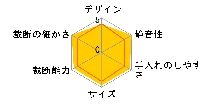 M-450Cs-2�̃��[�U�[���r���[