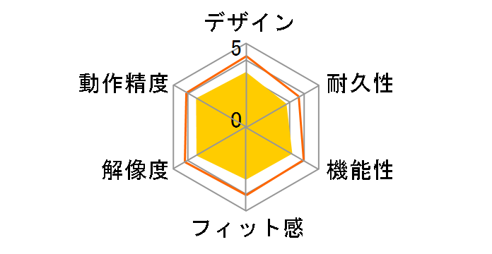 M-BT5BLBK [�u���b�N]�̃��[�U�[���r���[