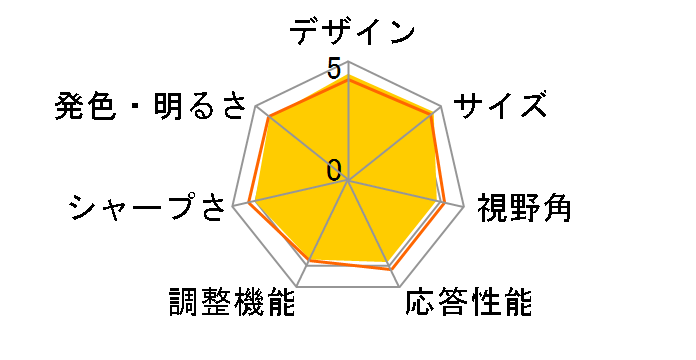 S231HLbd [23�C���` �u���b�N]�̃��[�U�[���r���[