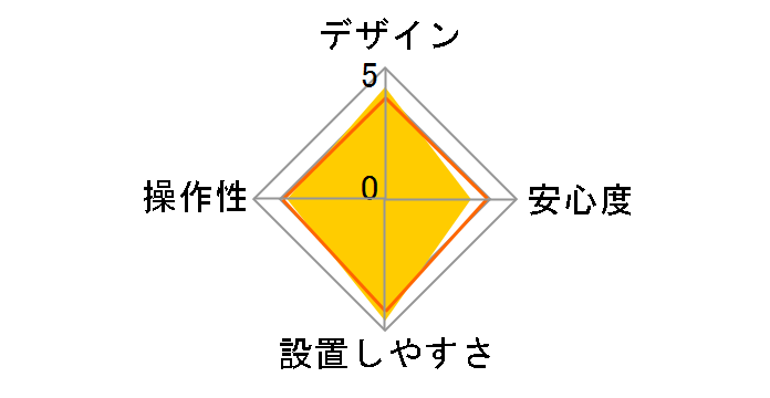 �� XW310�̃��[�U�[���r���[