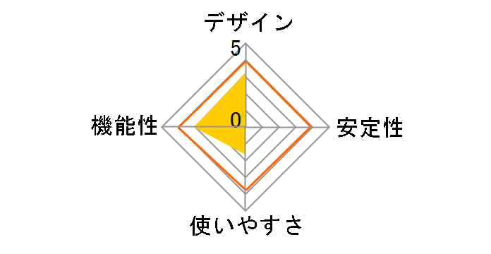 TMP-301K�̃��[�U�[���r���[