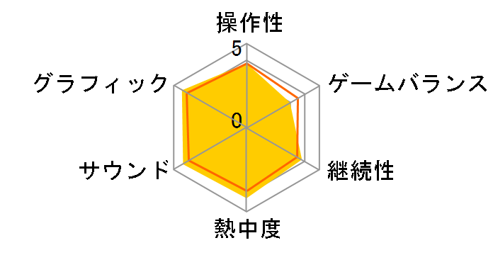 �L���T�����̃��[�U�[���r���[