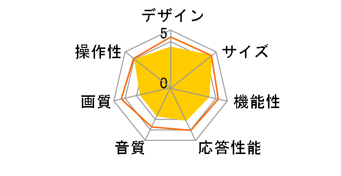 Wooo L26-H07(B) [26�C���`]�̃��[�U�[���r���[