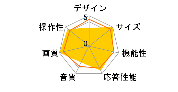 Wooo L22-H07(B) [22�C���`]�̃��[�U�[���r���[