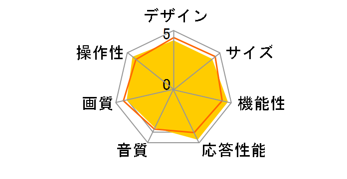 Wooo L19-H07(B) [19�C���`]�̃��[�U�[���r���[