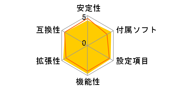 P8P67 DELUXE�̃��[�U�[���r���[