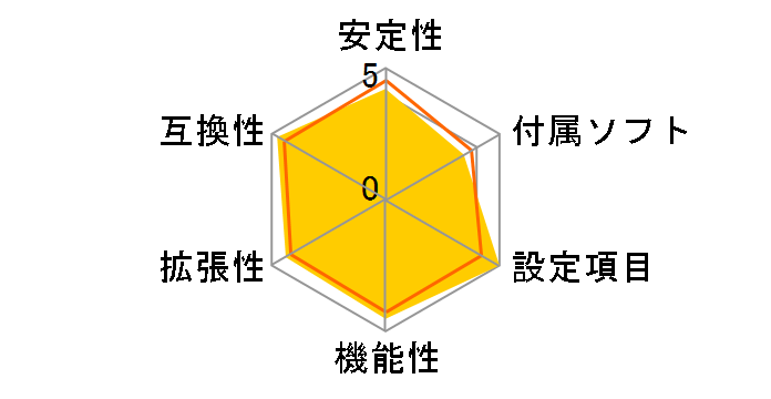 P8P67�̃��[�U�[���r���[